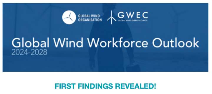 Dec global wind workforce