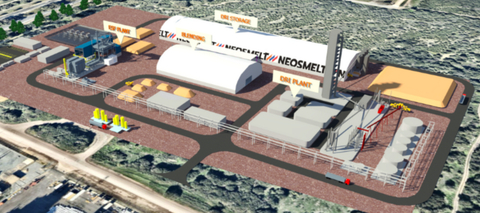 ARENA backs joint venture to trial electric furnace for lower-carbon steelmaking