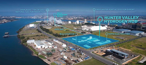Orica secures $432 million in funding for Hunter Valley hydrogen hub